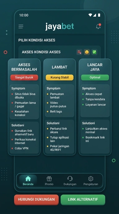 Tampilan link alternatif jayabet